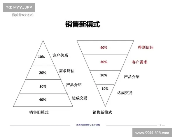 支援隐匿洞穴行动的关键步骤与实施策略解析 支援隐匿洞穴行动的关键步骤与实施策略解析