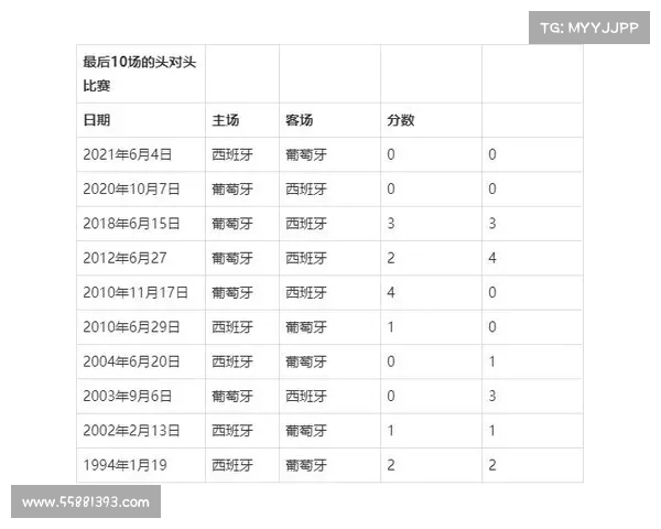 围绕2023欧国联开赛时间与完整赛程的深度赛事前瞻分析解读篇