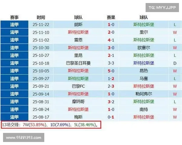 欧冠、法甲、英超和意甲四大联赛谁更强？全面对比分析