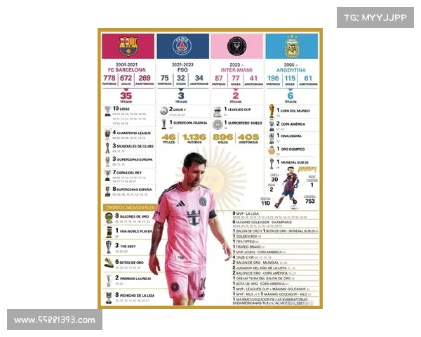 如何成为新一代足球之王：梅西与姆巴佩的技战术对比与未来展望